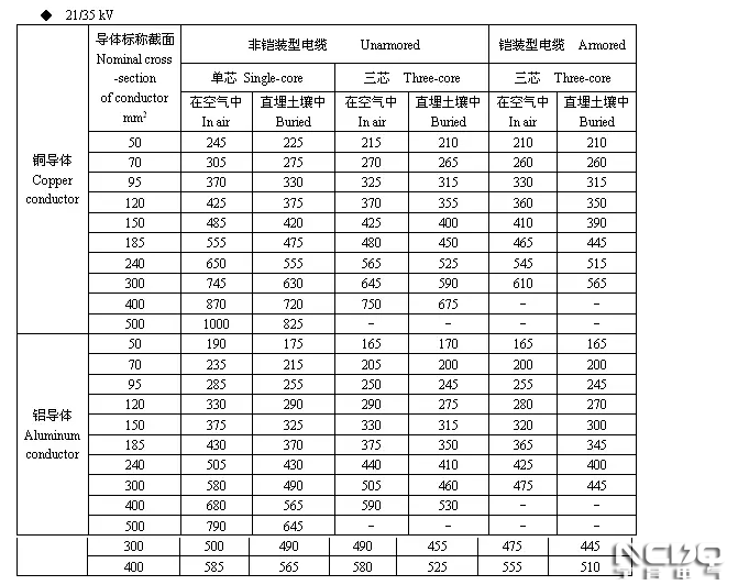 http://www.jnncdq.com/uploads/allimg/160104/1-160104225410.png