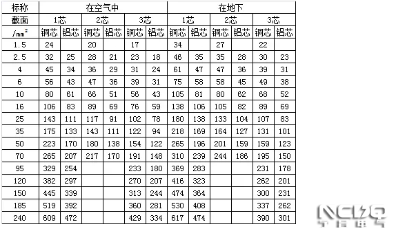 http://www.jnncdq.com/uploads/allimg/160104/1-160104225509.png